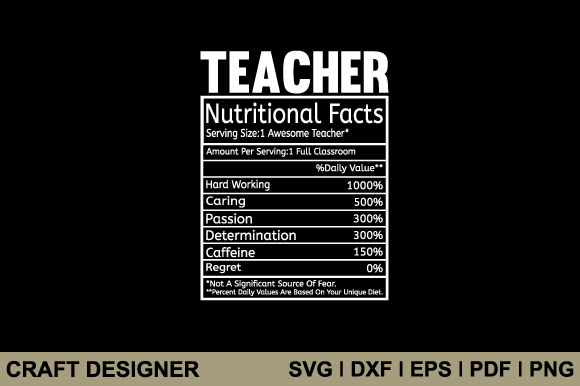 Teacher Funny Nutrition Facts Svg File Graphics for Crafts
